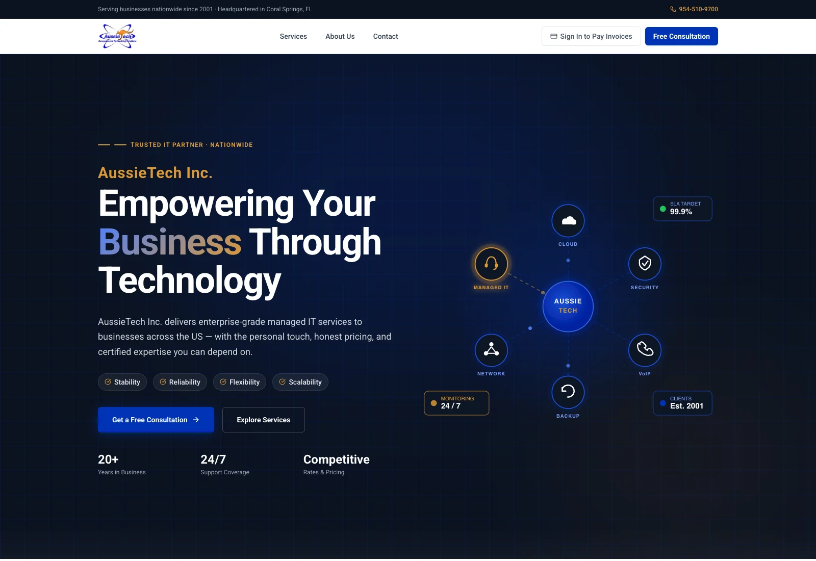 AussieTech Inc. homepage screenshot — Custom Website project by Lofts Studio
