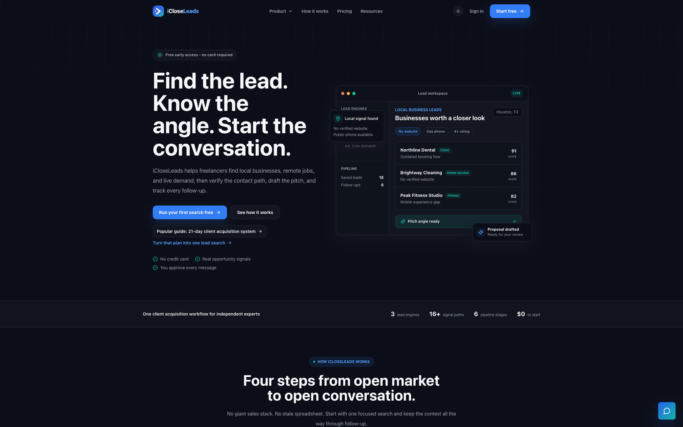 iClose Leads homepage screenshot — Custom platform project by Lofts Studio